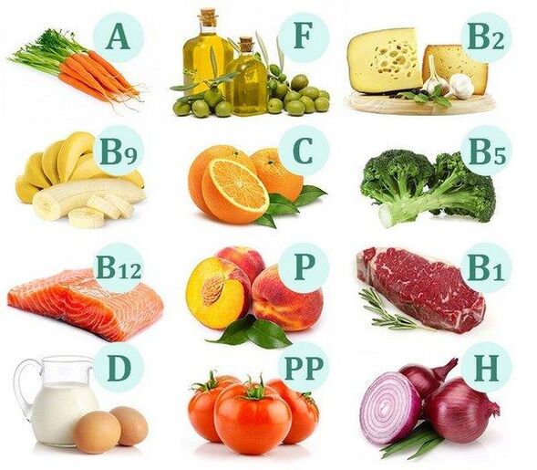 Vitamins in food products